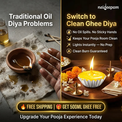SSC® Ready-made pure Ghee Diya, Burn Time - 45 Mins, Indoor & Outdoor Use, Cup Diya,  Tested & Certified by NABL